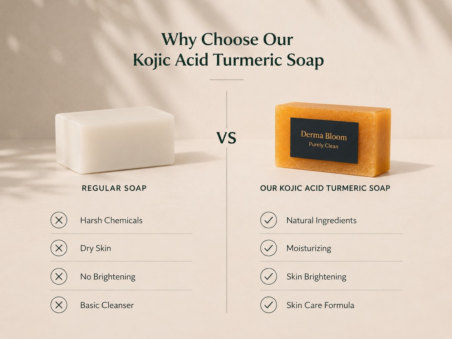 Kojic Acid Soap Dark Spot Acne Scar Remover Face & Body Vit C, Collagen (2 PACK)