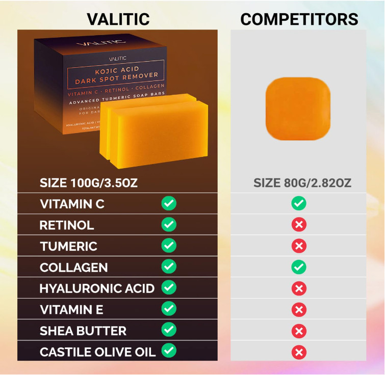 VALITIC Kojic Acid Dark Spot Remover Soap Bars with Vitamin C, Retinol, Collagen