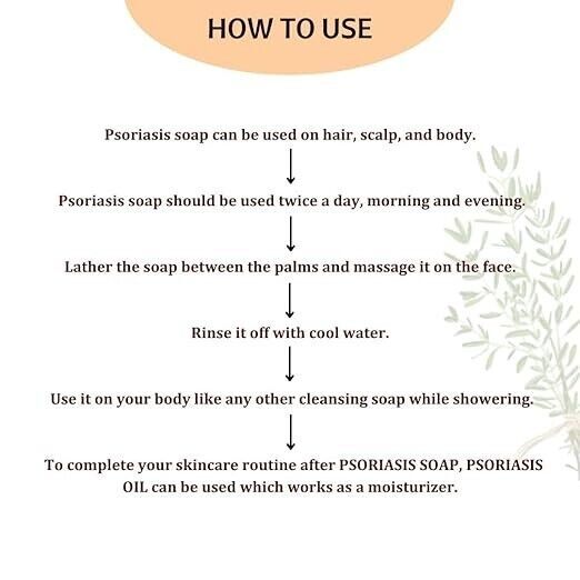 Kengold (Pack Of 2) Psoriasis Skin & Hair Soap Pain Relief Natural 75 gram