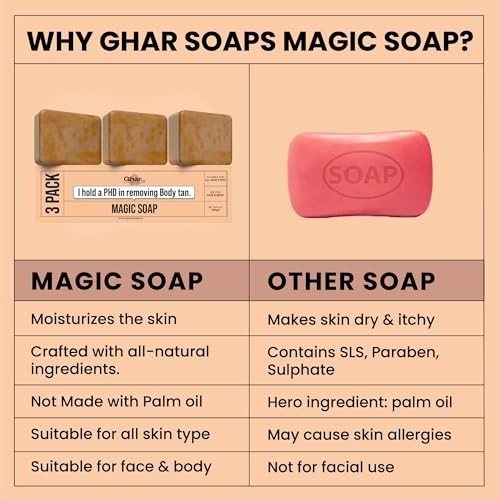 Ghar Soaps Sandalwood Saffron Magic Bath Soap 300g Pack of 3 Unisex Bars FS