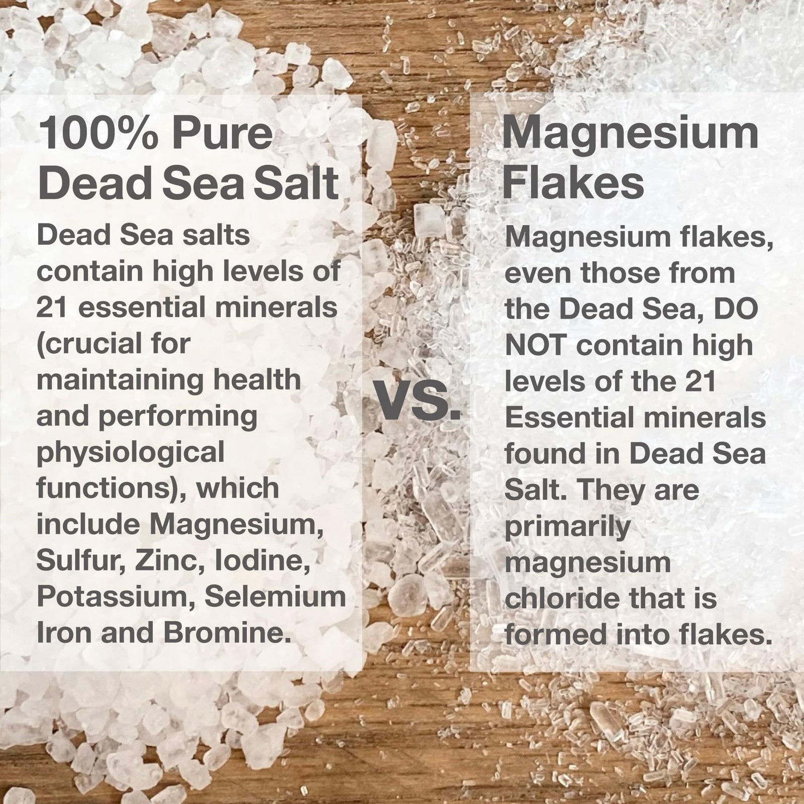 100% Pure Dead Sea Mineral Bath Salt 5Lb Frag Free Fragrance Free