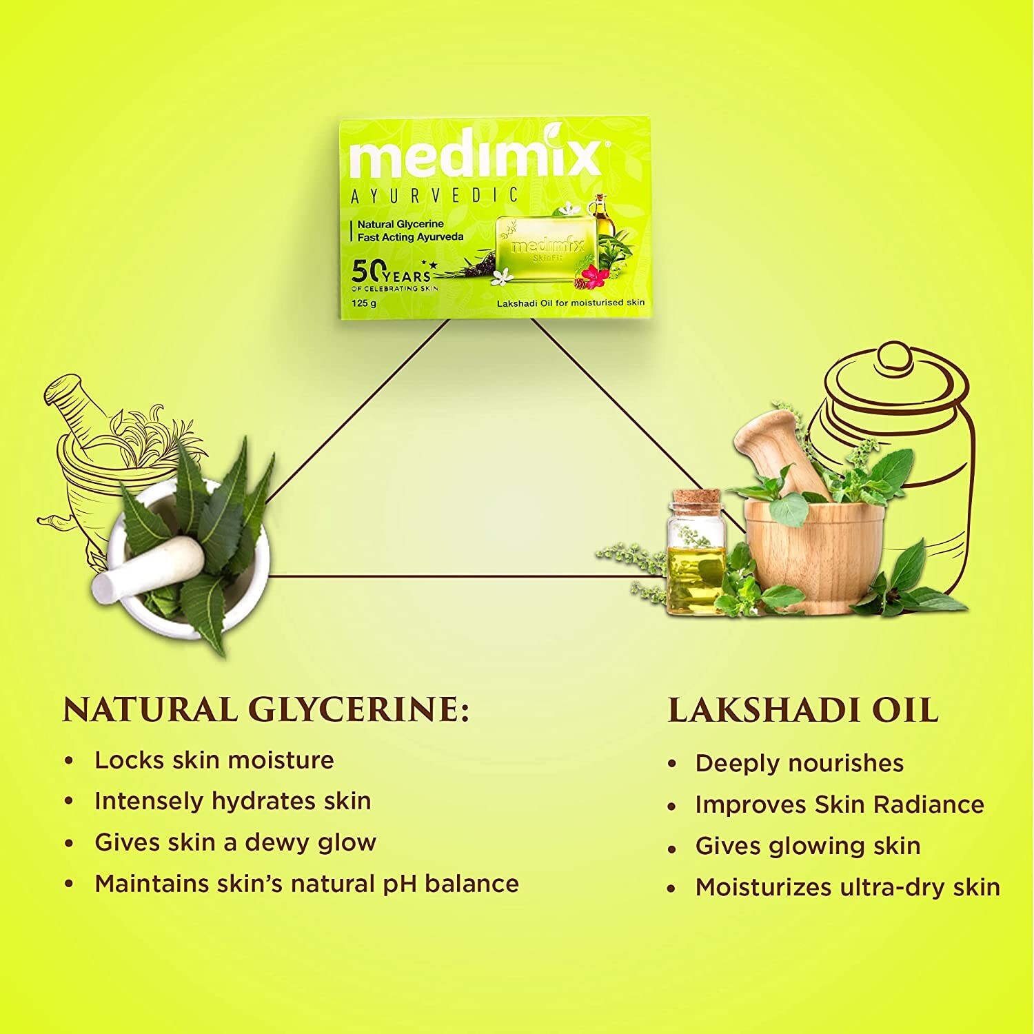 3 X 125g Medimix Ayurvedic Natural Glycerine Bathing Bar, Free Ship