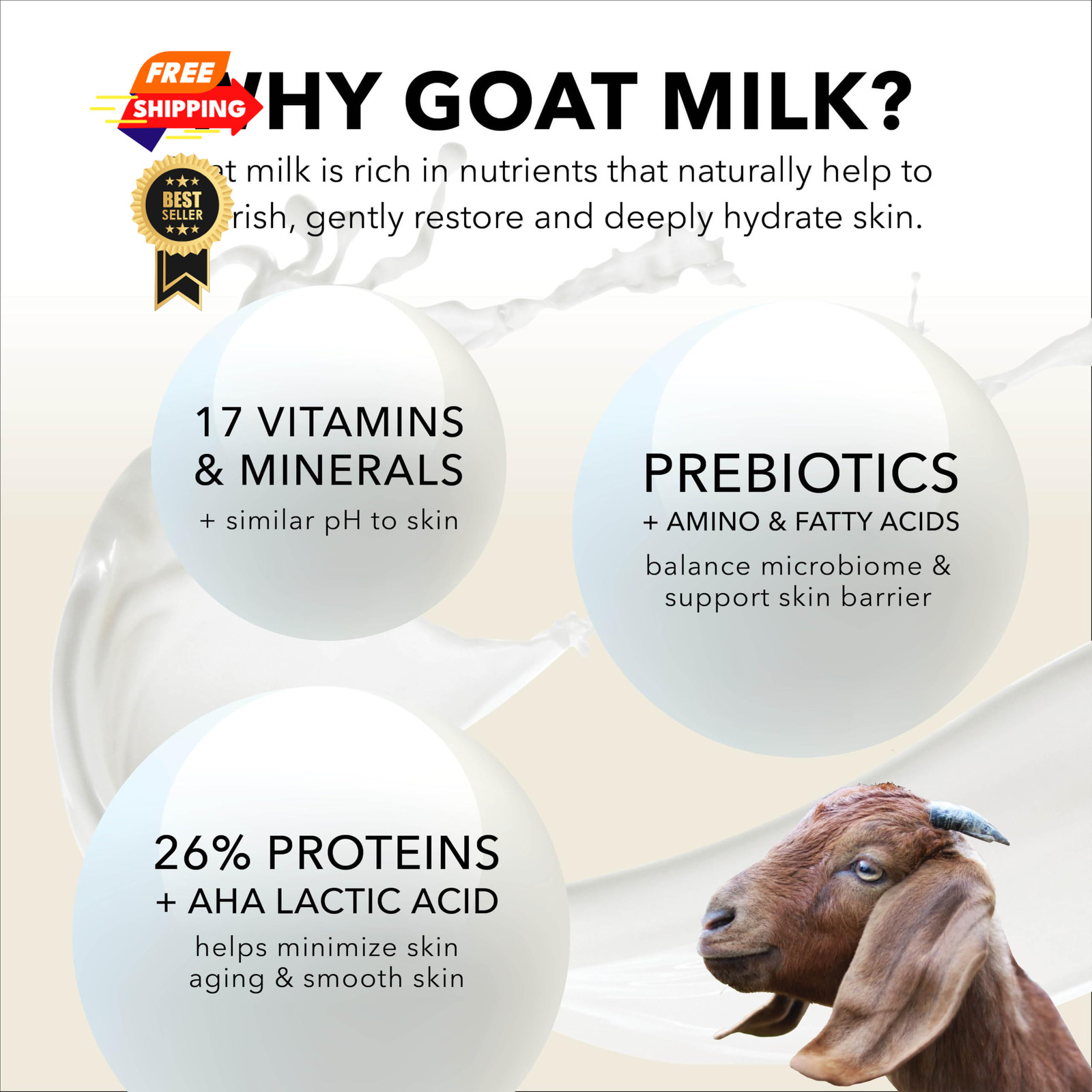 Dionis Goat Milk Bar Soap – Moisturizing Hand & 3 Ounce (Pack of 3), Yellow