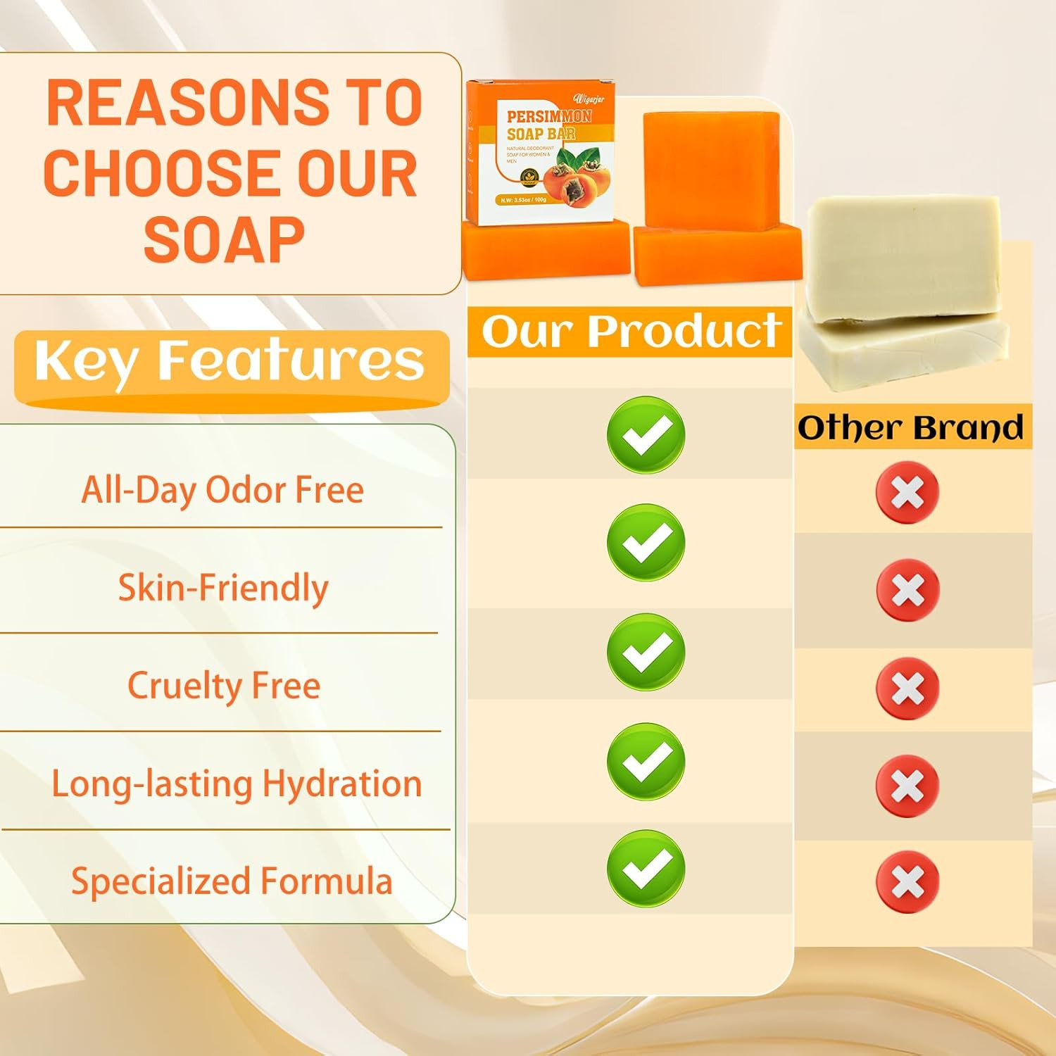 3 PCS Persimmon Soap Bar for Old People Smell, Natural Deodorant Body Face Bar