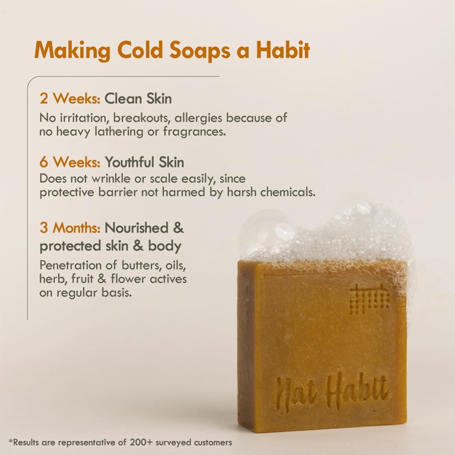 Nat Habit Handmade Healing Turmeric-Oats Butter Bath Soap With Cold Processed Fo