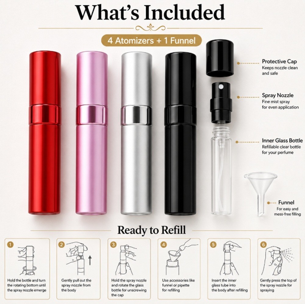 8ML Rotating Aluminum Perfume Mist Spray-Mini Refillable Travel Perfume Atomizer
