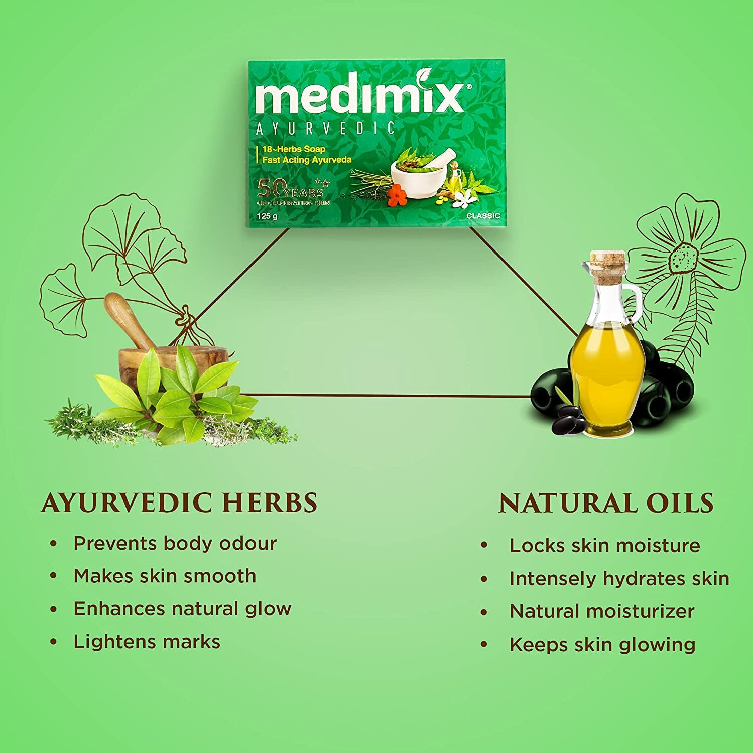 Real Medimix Ayurvedic Classic 18 Herbs Soap for Skin Problem – 125g – Free Ship
