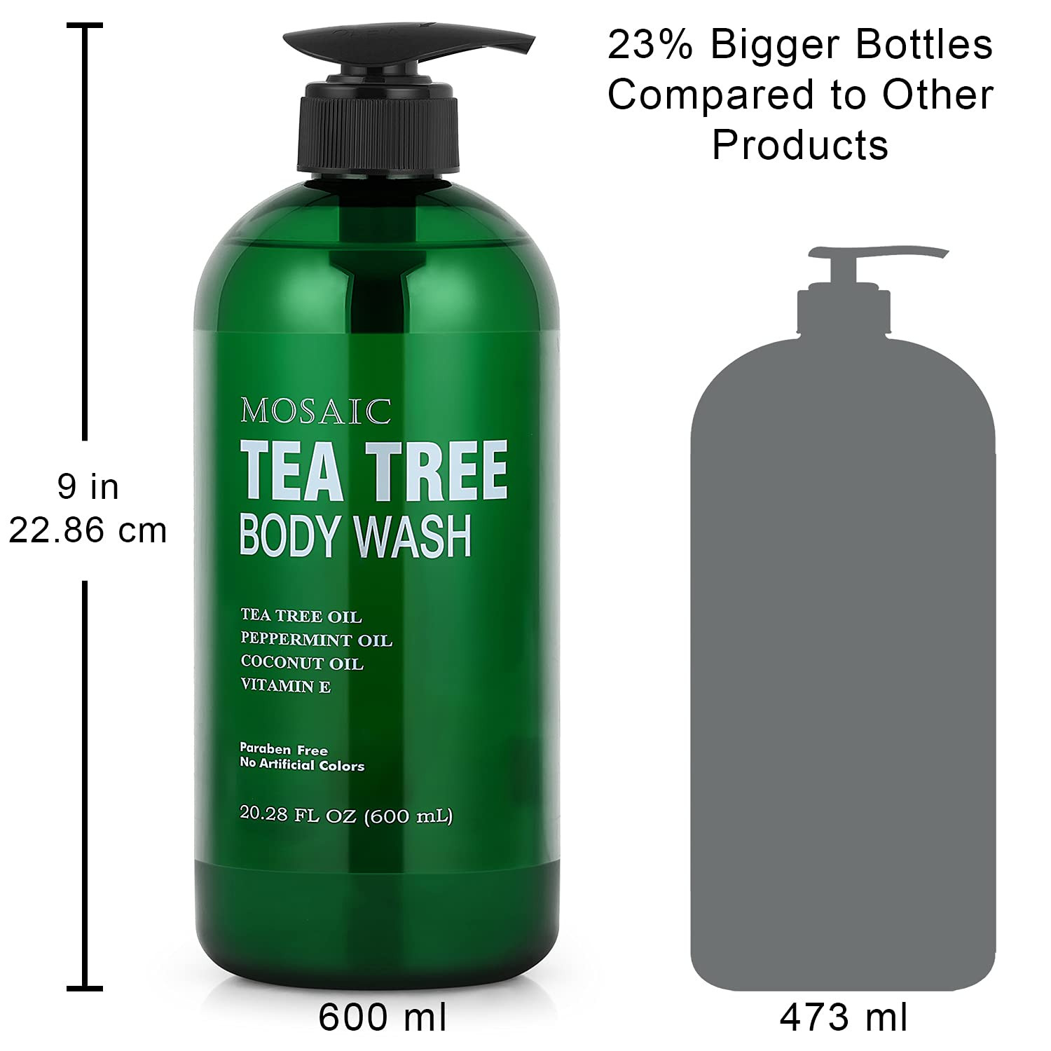 Tea Tree Body Wash & Shower Gel with Vitamin E for Jock Itch, Eczema 20oz 2-Pack