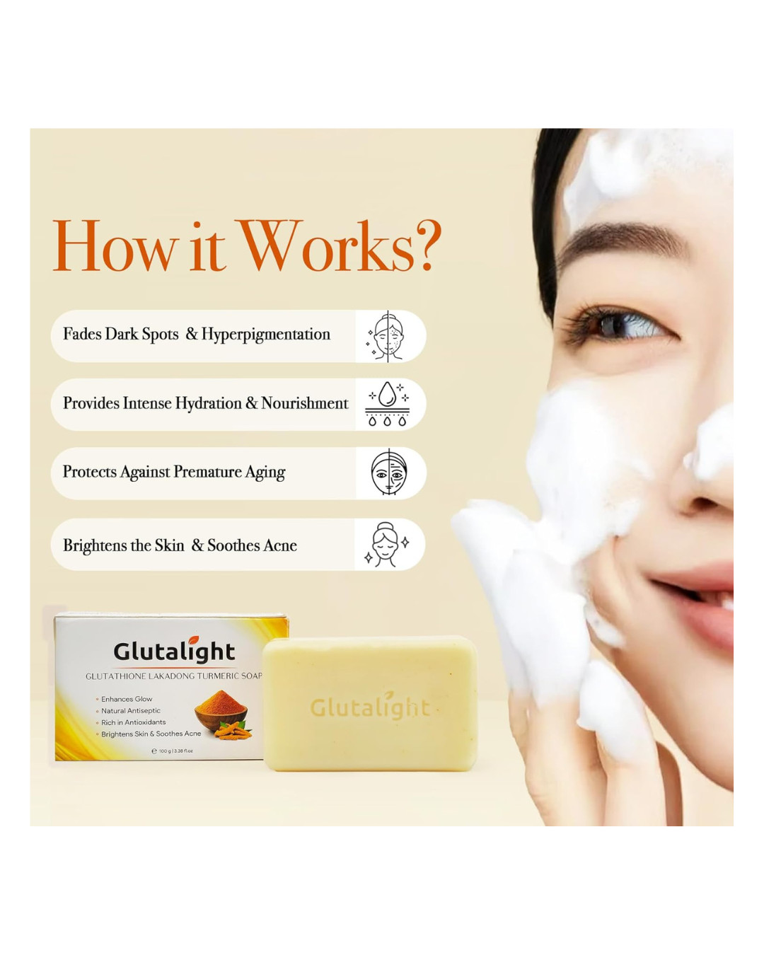 Turmeric Soap For Face & Body Skincare with Niacinamide,Vitamin C pack of 1