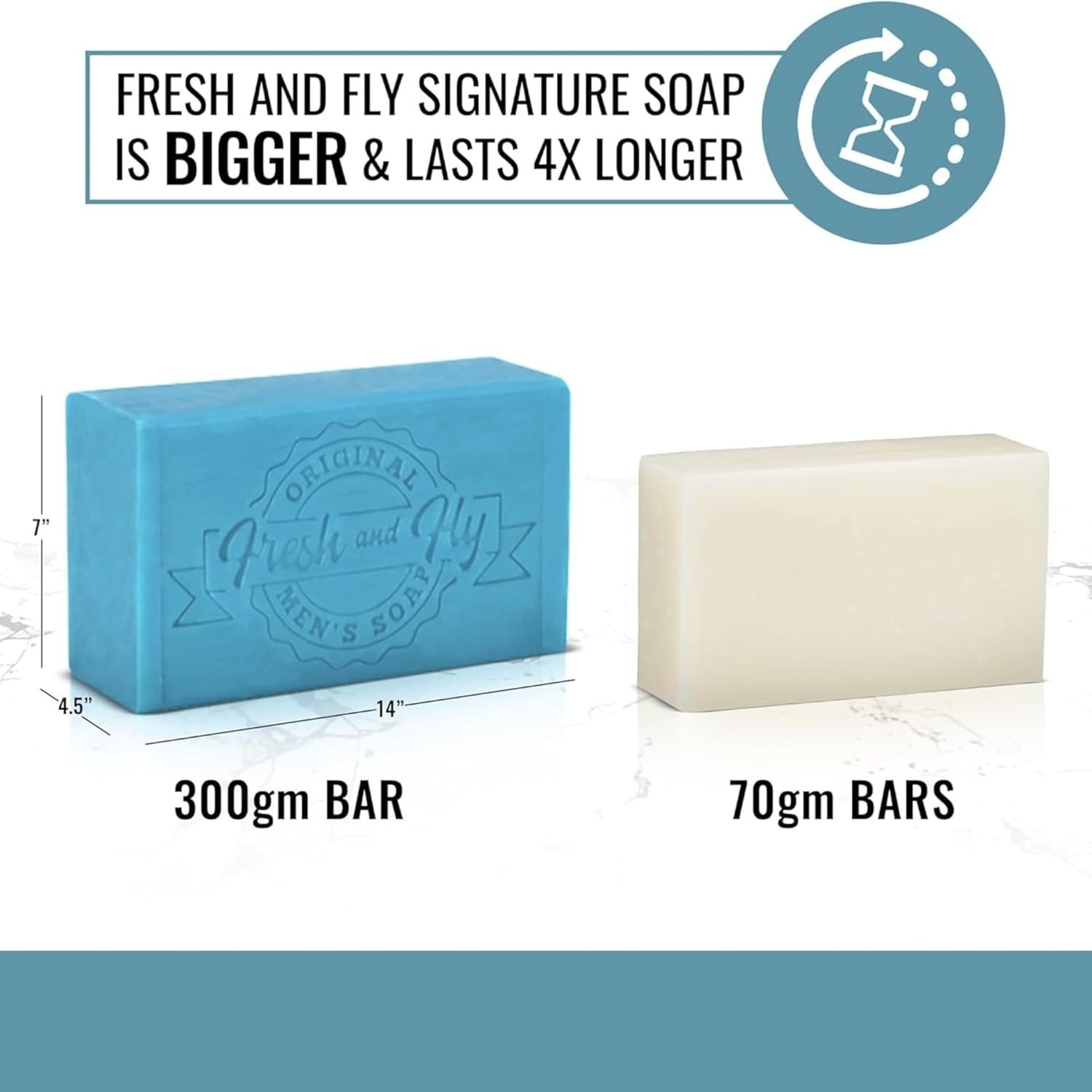 Men’s Recharge Natural Moisturizing Soap Bar 300g Face Body Hair