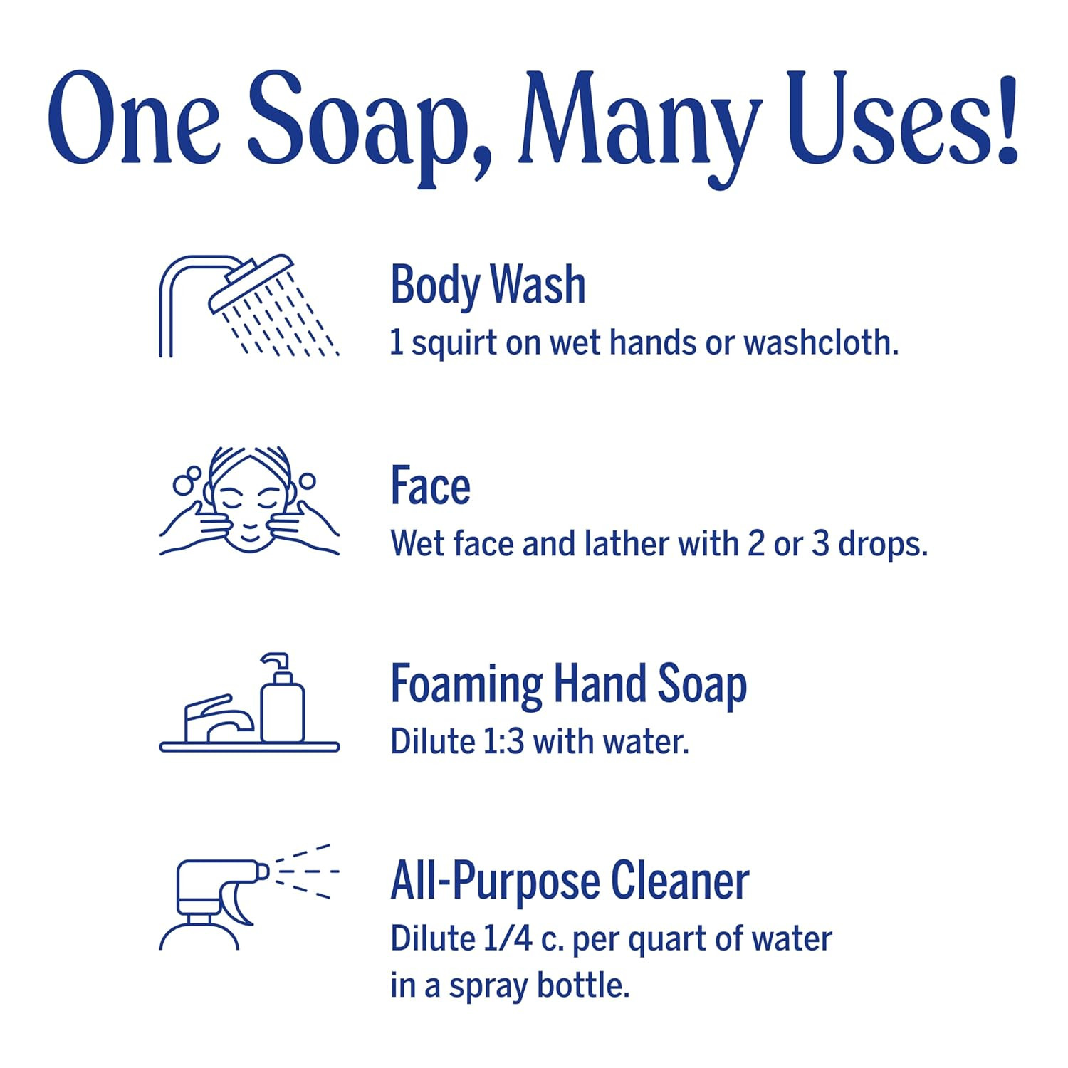 Magic Soap-Pure-Castile Liquid Soap (Citrus, 32Oz, 2-Pack)-Regenerative Organic