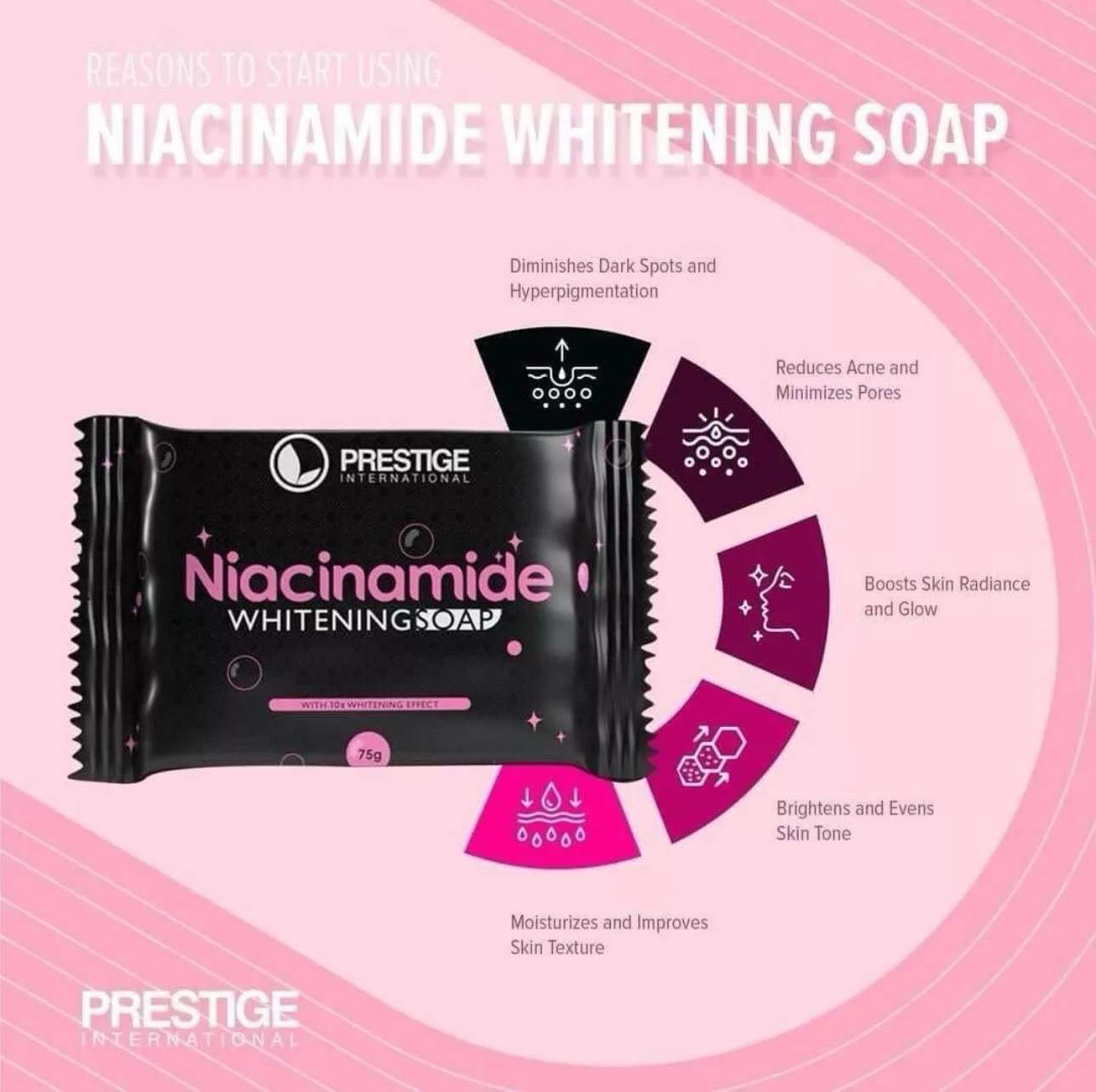 5 Bars Prestige International Niacinamide Whitening Soap, 75g Each