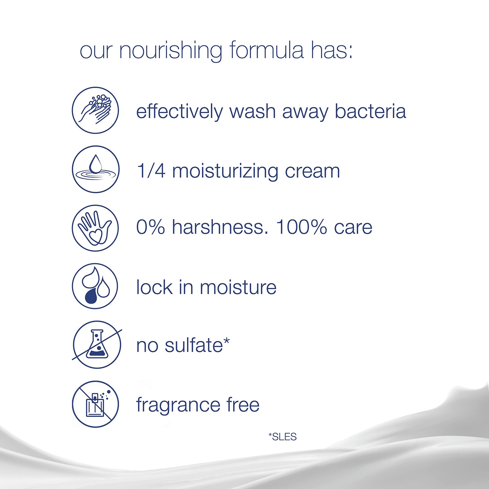 Dove Beauty Bar More Moisturizing Than 3.75 Ounce (Pack of 14), white