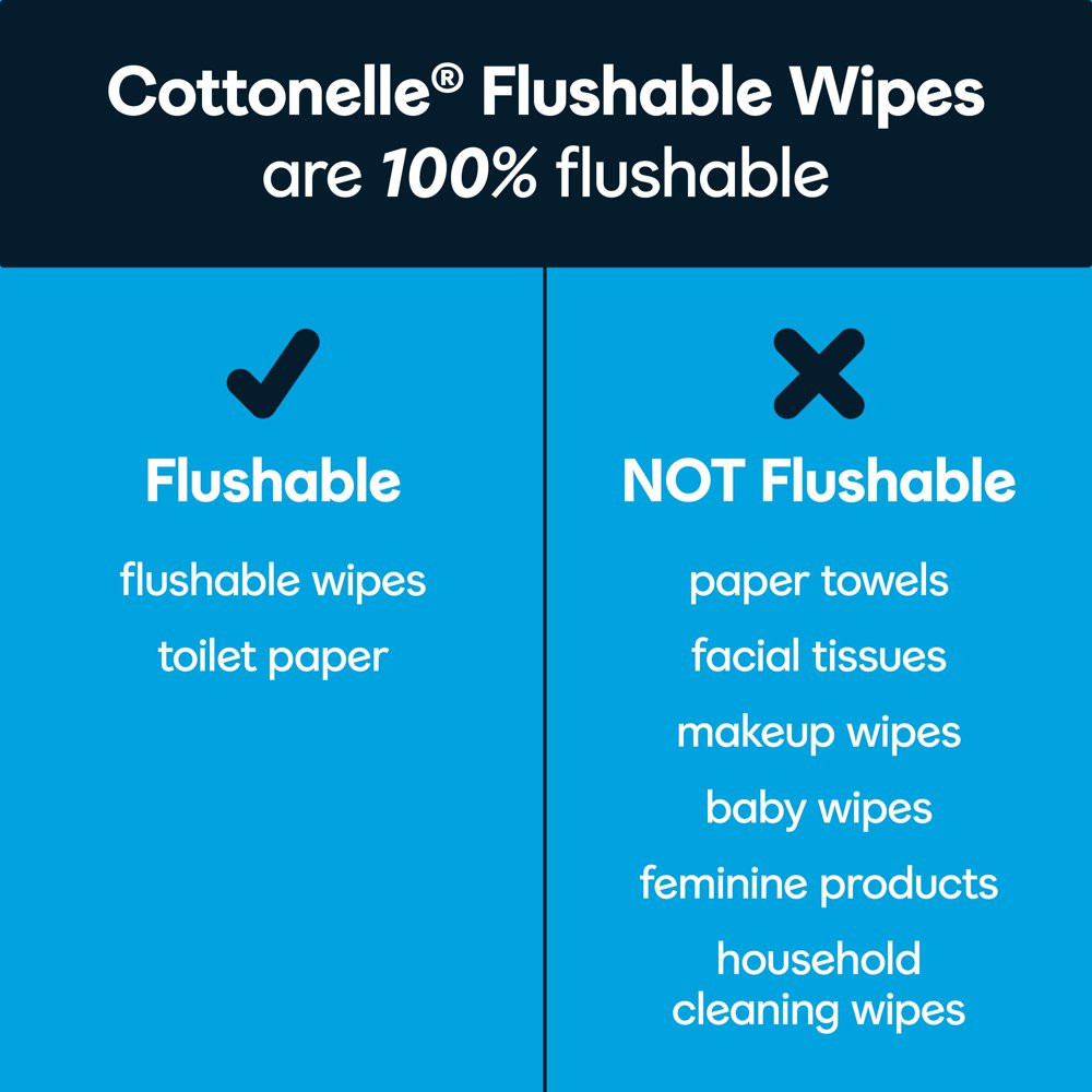 NEW Cottonelle Fresh Care Flushable Wet Wipes, 1 Refill Pack (168 Total Wipes)